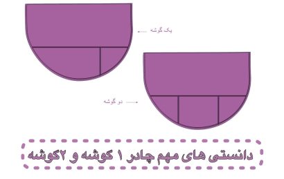 تفاوت چادر یک گوشه و دو گوشه