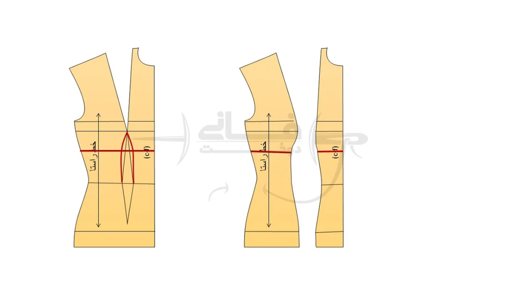 پنس ماهیچه
