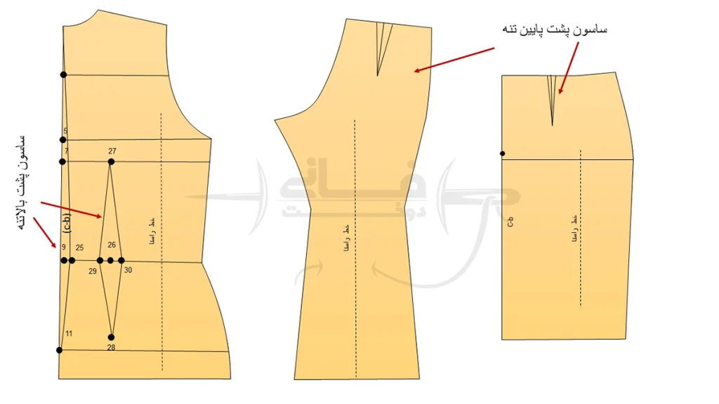 دوخت ساسون پشت